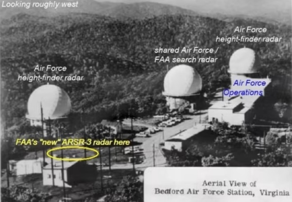 radar domes