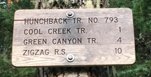 hunchback sign
