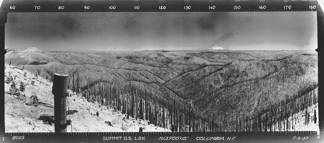 summit guard station