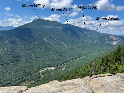 Crawford Notch 