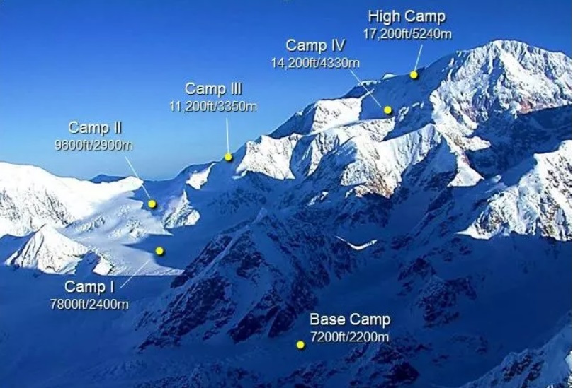 west buttress map