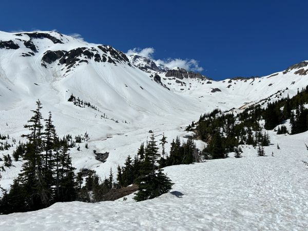 glacier basin