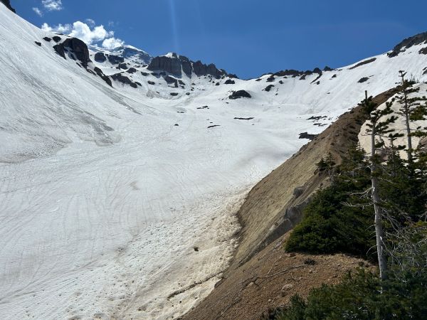 glacier basin