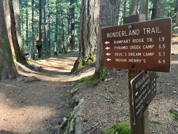 wonderland trail sign